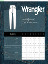 กางเกงยีนส์ (ริมแดง) ผู้ชาย คอลเลคชั่น Legend Of Wrangler MWZ Fit เอวกลาง ทรงตรง สียีนส์ผ้าดิบ